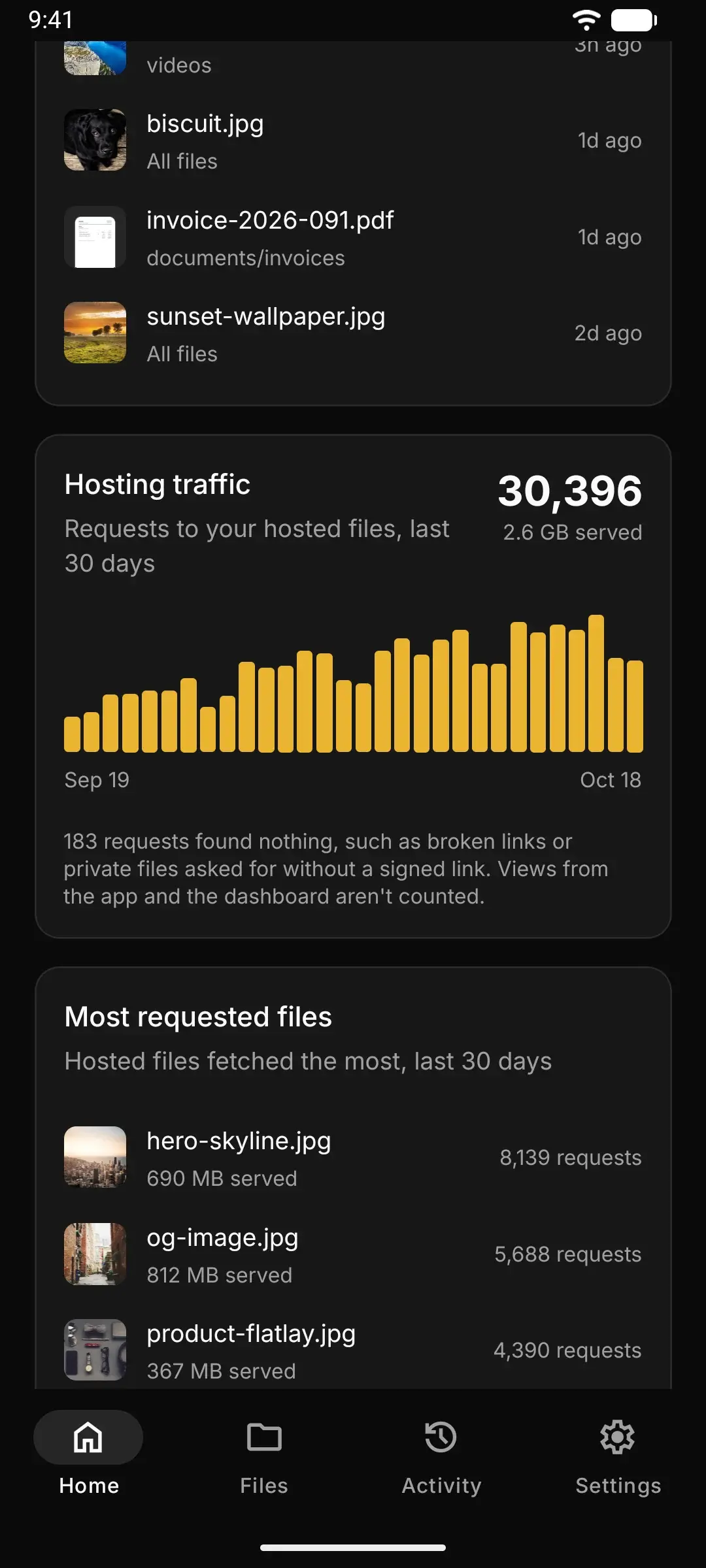 Hosting traffic and the most requested files in the app
