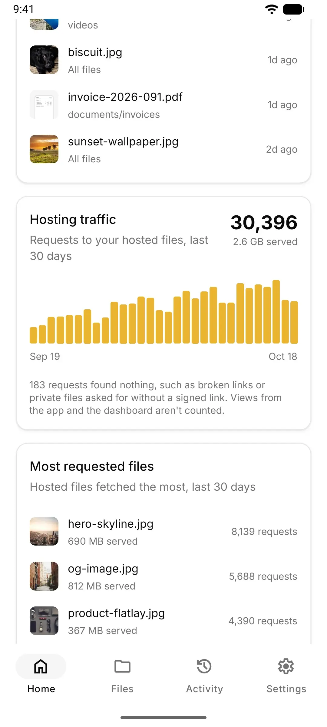Hosting traffic and the most requested files in the app