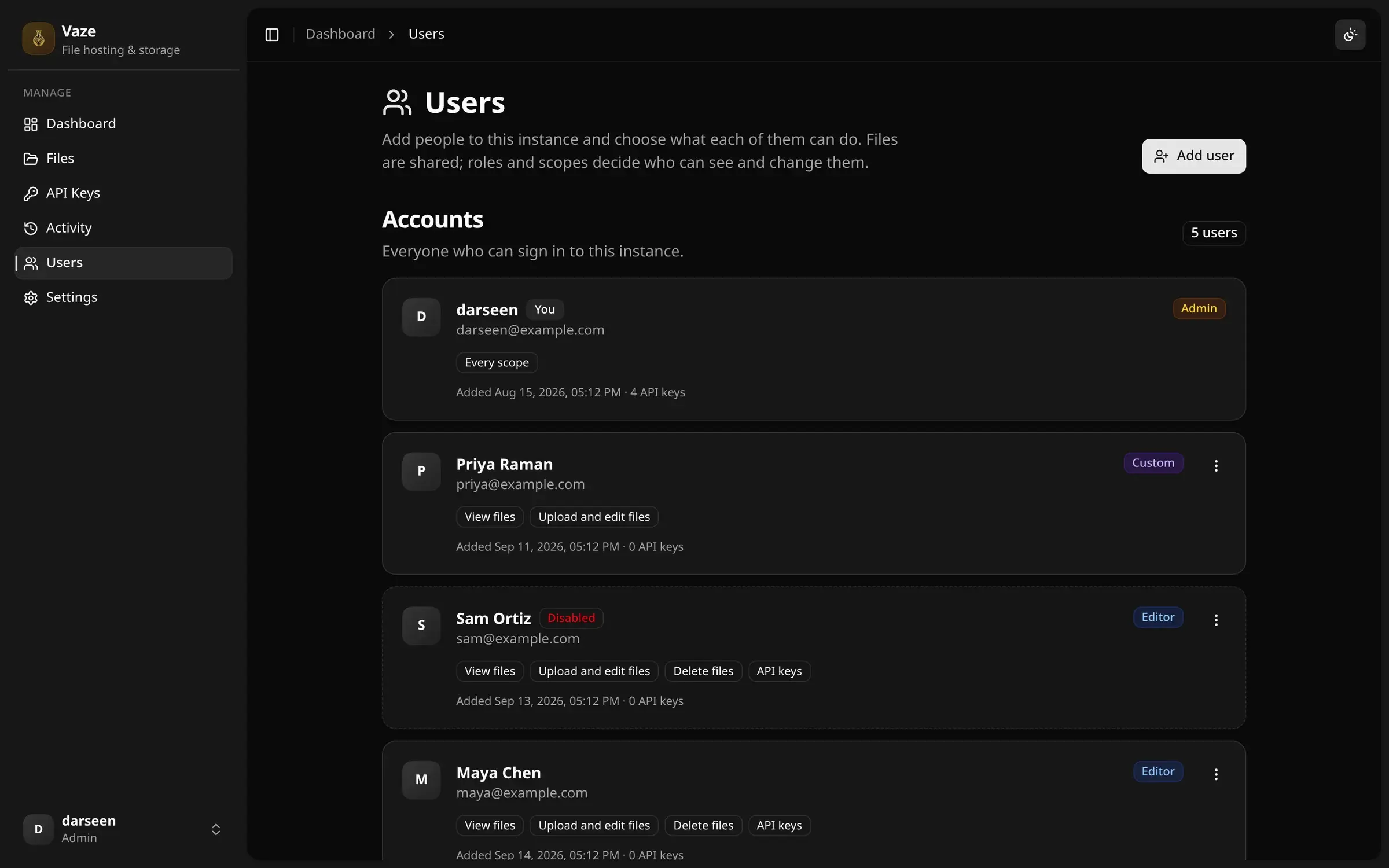 The users page with an admin, editors, a custom role and a disabled account
