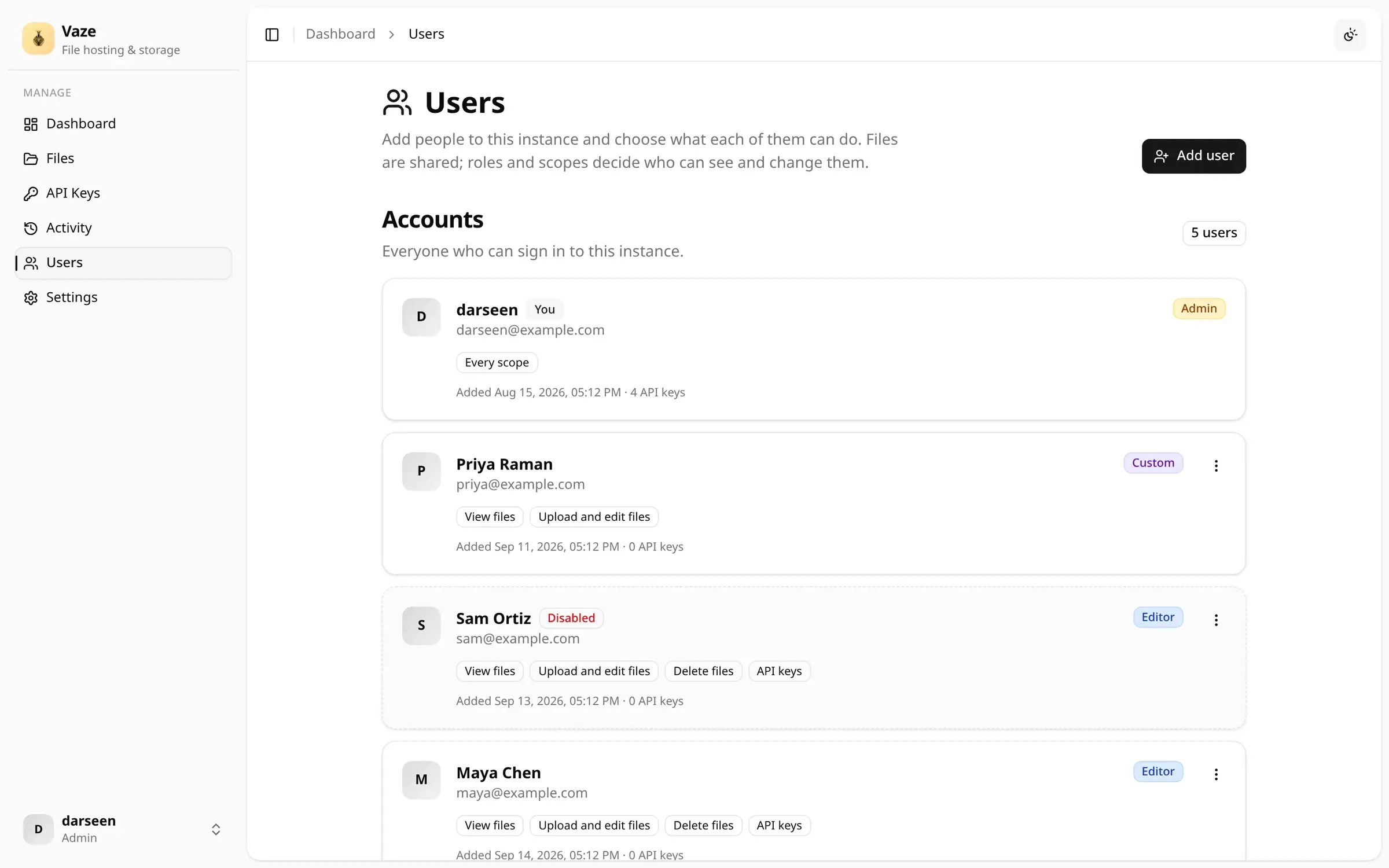 The users page with an admin, editors, a custom role and a disabled account